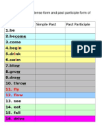 Irregular Verb Tables (Easy)