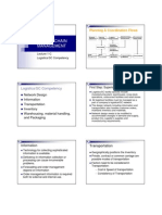 Supply Chain Management: Logistics/SC Competency