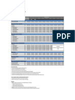 USBI 2013 Tuition Fee Reg