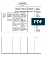 Drug Study Paracetamol, Ibuprofen, Cotrimoxazole, Allopurinol