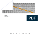 PAR Correlations