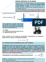 6.flujo en Medios Porosos Ley Darcy