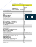 List of Participants ACMEE 2012