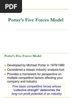 Porter 5 Forces Model