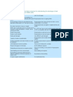 MSRL To PP+FRP Comparison