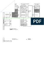 Recruitment Lean Process Flow 