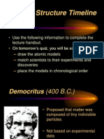 Timeline of The History of Atomic Structure