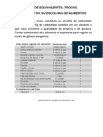 Lista de CHO Equivalentes