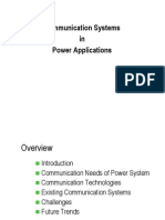 Scada System