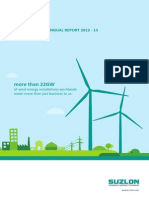 Suzlon Annual Report