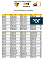 Serial Index