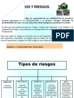 Tema Dentificacion y Evaluacion de Riesgos