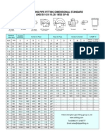 Ansi B16.9-16.28-MSS SP-43