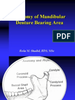 Anatomy of Mandibular Denture Bearing Area: Rola M. Shadid, BDS, MSC