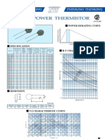 NTC Power Thermistor: Thinking Thinking Thinking Thinking