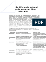 Cuál Es La Diferencia Entre El Comercio Justo y El Libre Mercado