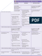 Nursing Care Plan The Child With A Major Burn Injury