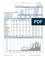 SPSS Company Profile - Acquired by IBM