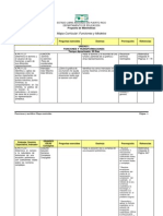 Funciones y Modelos - Mapa Curricular