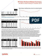 RP Data Weekend Market Summary Week Ending 2013 October 27 PDF