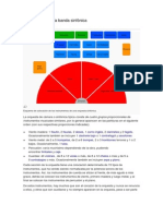 Orquesta Sinfónica Instrumentos