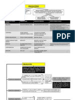 Obligaciones 1, Osvaldo Parada