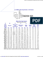 Dimensions of Metric Hex Cap Screws PDF