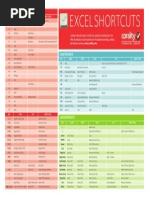 Excel Shortcut Sheet CFC PDF