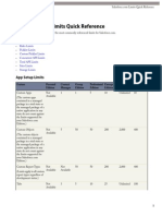 Salesforce App Limits Cheatsheet PDF