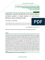 Composition, Structure and Diversity of Tree Species Along An Elevational Gradient in Jammu Province of North-Western Himalayas, Jammu and Kashmir, India