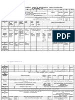 12 Year Curriculum Plan (Scope and Sequence)