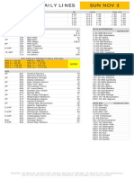 Gametime Daily Lines Sun Nov 3: ML Totals Puck Line