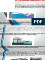 Tecnologías para Aprovechar La Energía de Las Olas