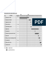 Work Schedule Iso14000 1