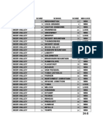 2012-2013 Team Results Final