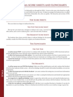 SFMA Score Sheet PDF