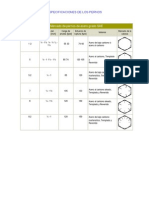 Especificacion de Pernos