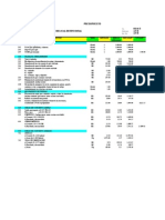 Analisis de Costos Variables Unitarios