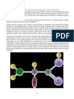 Summary of Clinical Research For Laminine