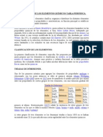 Clasificación de Los Elementos Químicos