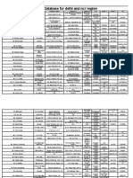 Database For Delhi and NCR Region: Page 1 of 38