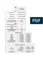 Tabela de Capitações de Referencia