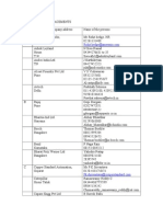 Automation COMPANIES FOR PLACEMENTS