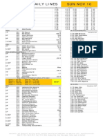 Gametime Daily Lines Sun Nov 10: ML Totals Puck Line