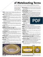 FoundryTerms PDF