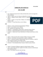 Timeline of Pakistan 1947 To 2009 PDF