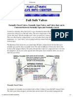 Fail-Safe Valves PDF