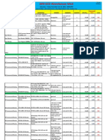 2013 WSALE PL-pcs PDF