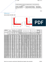 Equal Angle Section Table