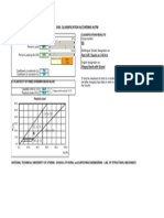 ClassificationOfSoils en